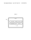 INTERACTION HISTORY MANAGEMENT DEVICE, INTERACTION DEVICE AND INTERACTION     HISTORY MANAGEMENT METHOD diagram and image