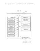 INTERACTION HISTORY MANAGEMENT DEVICE, INTERACTION DEVICE AND INTERACTION     HISTORY MANAGEMENT METHOD diagram and image