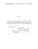 INTERACTION HISTORY MANAGEMENT DEVICE, INTERACTION DEVICE AND INTERACTION     HISTORY MANAGEMENT METHOD diagram and image