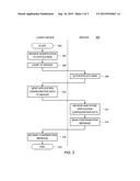 METHOD AND APPARATUS FOR SYNCHRONIZING APPLICATION CONFIGURATION DATA OVER     A NETWORK diagram and image