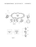 METHOD AND SYSTEM FOR PLATFORM-INDEPENDENT APPLICATION DEVELOPMENT diagram and image