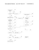 METHOD AND SYSTEM FOR PLATFORM-INDEPENDENT APPLICATION DEVELOPMENT diagram and image