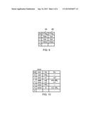 DATA PROCESSING APPARATUS AND METHOD FOR PROCESSING VECTOR OPERANDS diagram and image