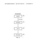 DATA PROCESSING APPARATUS AND METHOD FOR PROCESSING VECTOR OPERANDS diagram and image