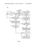 APPLICATION DOCUMENTATION EFFECTIVENESS MONITORING AND FEEDBACK diagram and image