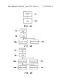 SYSTEM AND METHOD FOR ASSIGNING VIRTUAL FUNCTIONS AND MANAGEMENT HOST     THEREOF diagram and image