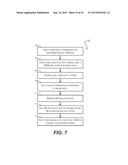 INSTANT XVMOTION USING A PRIVATE STORAGE VIRTUAL APPLIANCE diagram and image