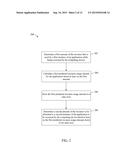 DYNAMIC RESOURCE MANAGEMENT FOR MULTI-PROCESS APPLICATIONS diagram and image