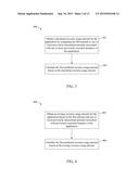 DYNAMIC RESOURCE MANAGEMENT FOR MULTI-PROCESS APPLICATIONS diagram and image