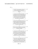 DYNAMIC RESOURCE MANAGEMENT FOR MULTI-PROCESS APPLICATIONS diagram and image