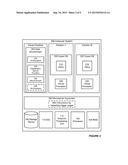 VIRTUAL MACHINE TRIGGER diagram and image