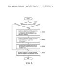 APPARATUS AND METHOD FOR EXECUTING AGENT diagram and image