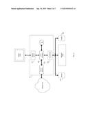 ANALYTICS OUTPUT FOR DETECTION OF CHANGE SETS SYSTEM AND METHOD diagram and image