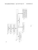 ANALYTICS OUTPUT FOR DETECTION OF CHANGE SETS SYSTEM AND METHOD diagram and image