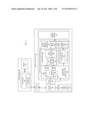 Error Checking and Correction for NAND Flash Devices diagram and image