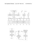 Error Checking and Correction for NAND Flash Devices diagram and image