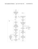 Error Checking and Correction for NAND Flash Devices diagram and image