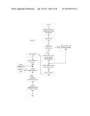 Error Checking and Correction for NAND Flash Devices diagram and image