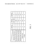 SEMICONDUCTOR MEMORY DEVICE diagram and image