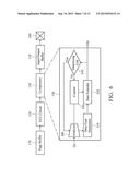 SEMICONDUCTOR MEMORY DEVICE diagram and image