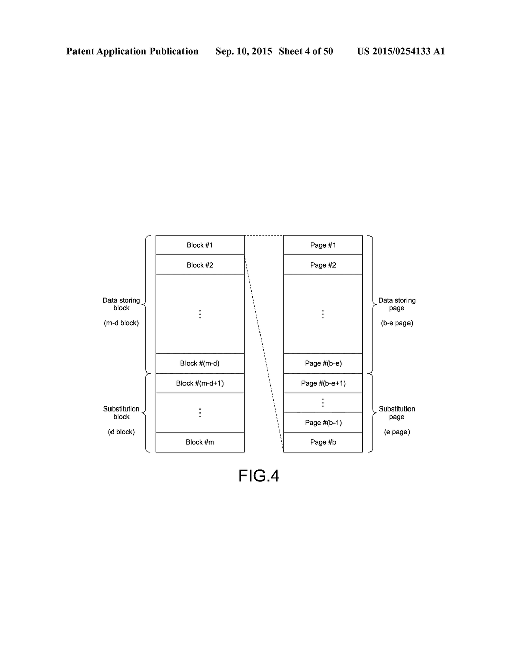 MEMORY CONTROLLER, STORAGE APPARATUS, INFORMATION PROCESSING SYSTEM, AND     CONTROL METHOD THEREFOR - diagram, schematic, and image 05