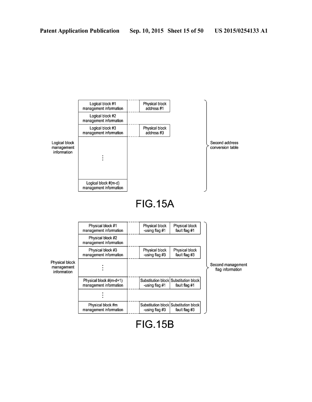 MEMORY CONTROLLER, STORAGE APPARATUS, INFORMATION PROCESSING SYSTEM, AND     CONTROL METHOD THEREFOR - diagram, schematic, and image 16