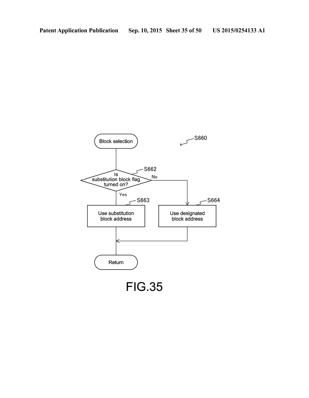 MEMORY CONTROLLER, STORAGE APPARATUS, INFORMATION PROCESSING SYSTEM, AND     CONTROL METHOD THEREFOR - diagram, schematic, and image 36