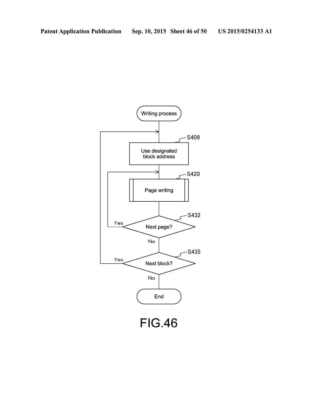 MEMORY CONTROLLER, STORAGE APPARATUS, INFORMATION PROCESSING SYSTEM, AND     CONTROL METHOD THEREFOR - diagram, schematic, and image 47