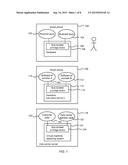 OPERATING SYSTEM/HYPERVISOR EFFICIENCIES FOR SUB-DIVIDED PRIVILEGE LEVELS diagram and image