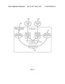 OPERATING SYSTEM/HYPERVISOR EFFICIENCIES FOR SUB-DIVIDED PRIVILEGE LEVELS diagram and image