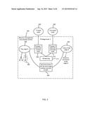 OPERATING SYSTEM/HYPERVISOR EFFICIENCIES FOR SUB-DIVIDED PRIVILEGE LEVELS diagram and image