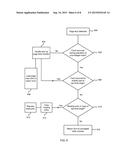 OPERATING SYSTEM/HYPERVISOR EFFICIENCIES FOR SUB-DIVIDED PRIVILEGE LEVELS diagram and image