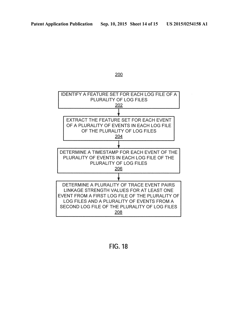 EVENT CORRELATION - diagram, schematic, and image 15