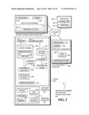 Origin Trace Behavior Model for Application Behavior diagram and image