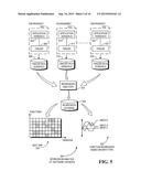 Origin Trace Behavior Model for Application Behavior diagram and image