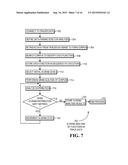 Origin Trace Behavior Model for Application Behavior diagram and image