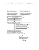 Origin Trace Behavior Model for Application Behavior diagram and image