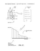 Origin Trace Behavior Model for Application Behavior diagram and image