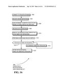 Origin Trace Behavior Model for Application Behavior diagram and image