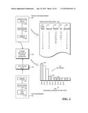 Automated Regression Testing for Software Applications diagram and image