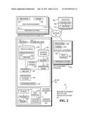 Automated Regression Testing for Software Applications diagram and image