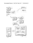 Automated Regression Testing for Software Applications diagram and image