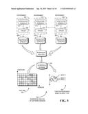 Automated Regression Testing for Software Applications diagram and image