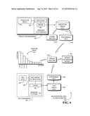 Automated Regression Testing for Software Applications diagram and image