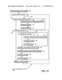 Automated Regression Testing for Software Applications diagram and image