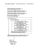 Automated Regression Testing for Software Applications diagram and image