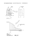 Automated Regression Testing for Software Applications diagram and image