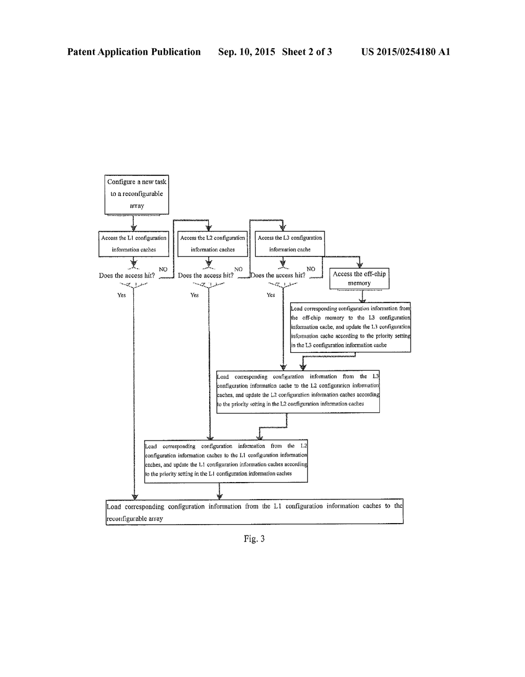 CACHE STRUCTURE AND MANAGEMENT METHOD FOR USE IN IMPLEMENTING     RECONFIGURABLE SYSTEM CONFIGURATION INFORMATION STORAGE - diagram, schematic, and image 03