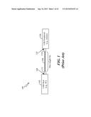 APPARATUS, SYSTEM, AND METHOD FOR ALLOWING USB DEVICES TO COMMUNICATE OVER     A NETWORK diagram and image