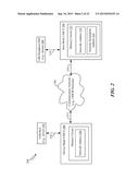 APPARATUS, SYSTEM, AND METHOD FOR ALLOWING USB DEVICES TO COMMUNICATE OVER     A NETWORK diagram and image